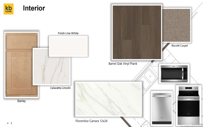 9556 GRIFFITH RUN, Converse, TX 78109, 3 Habitaciones Habitaciones , ,2 BañosBaños,Residential,En Venta,9556 GRIFFITH RUN,0,1887737