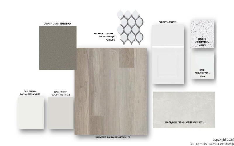 308 Hulda Trail, New Braunfels, TX 78130, 4 Habitaciones Habitaciones , ,3 BañosBaños,Residential,En Venta,308 Hulda Trail,0,1896508