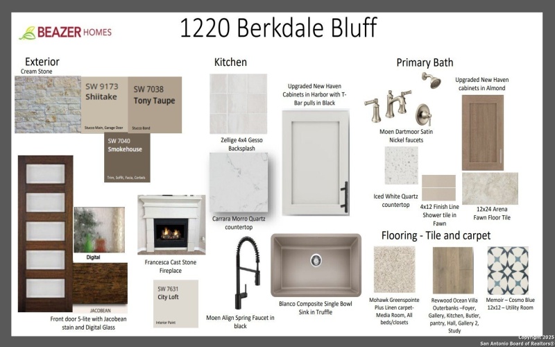 1220 Berkdale Bluff, San Antonio, TX 78260, 4 Habitaciones Habitaciones , ,5 BañosBaños,Residential,En Venta,1220 Berkdale Bluff,0,1906587