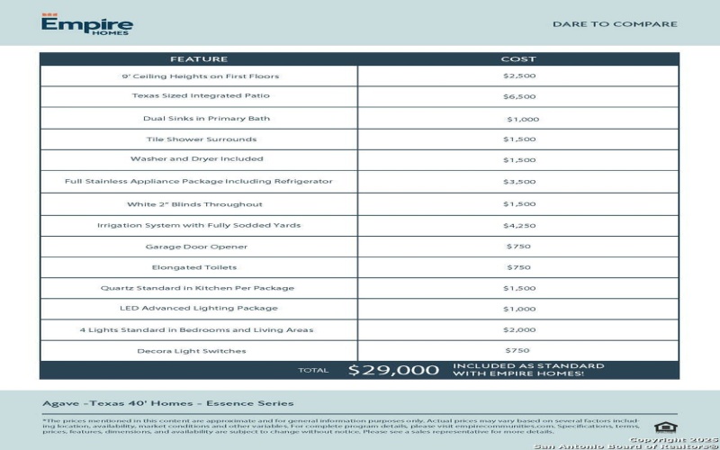 4970 Don Julio, San Antonio, TX 78222, 4 Bedrooms Bedrooms, ,2 BathroomsBathrooms,Residential,For Sale,4970 Don Julio,0,1909570