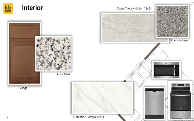 4831 COCOON CROSSING, Von Ormy, TX 78073, 3 Habitaciones Habitaciones , ,2 BañosBaños,Residential,En Venta,4831 COCOON CROSSING,0,1909754