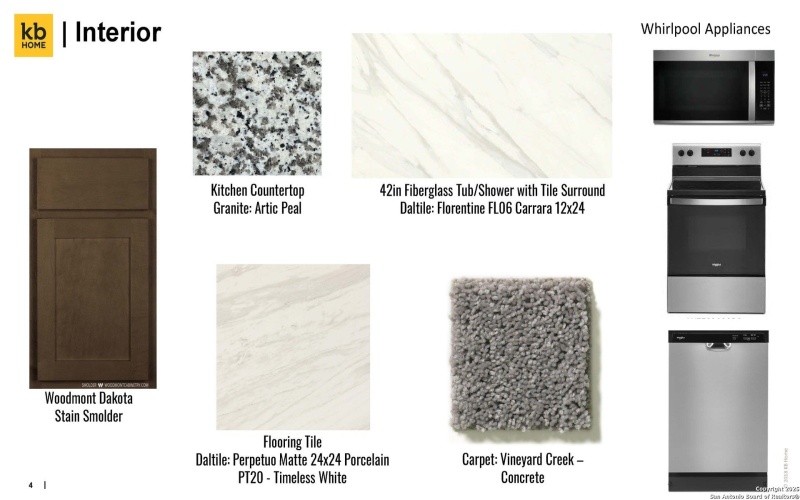 5103 BOILING SPRINGS, Converse, TX 78109, 3 Habitaciones Habitaciones , ,2 BañosBaños,Residential,En Venta,5103 BOILING SPRINGS,0,1911476