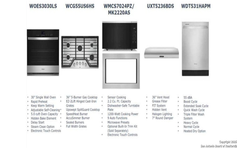 12550 Molsheim Rd, Schertz, TX 78154, 4 Bedrooms Bedrooms, ,3 BathroomsBathrooms,Residential,For Sale,12550 Molsheim Rd,0,1897623