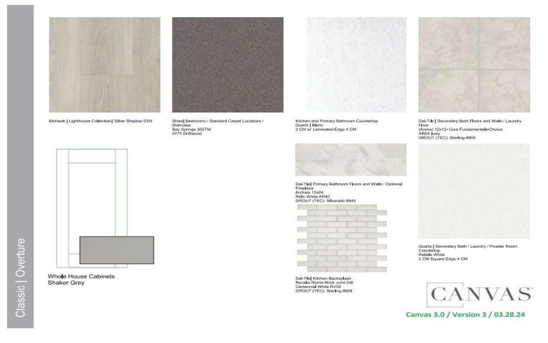 1508 Blue Sage Court, Celina, TX 75009, 4 Bedrooms Bedrooms, ,3 BathroomsBathrooms,Residential,For Sale,1508 Blue Sage Court,0,21036456