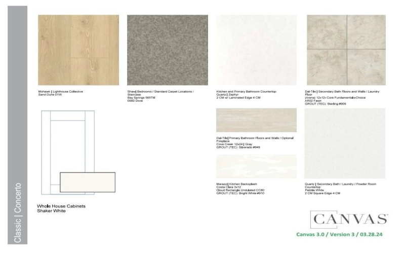 1801 Penstemon Drive, Celina, TX 75009, 5 Habitaciones Habitaciones , ,5 BañosBaños,Residential,En Venta,1801 Penstemon Drive,0,21038386