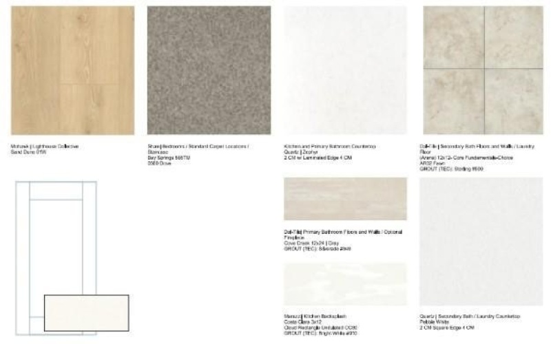 105 South Oak Drive, Oak Point, TX 75068, 4 Bedrooms Bedrooms, ,3 BathroomsBathrooms,Residential,For Sale,105 South Oak Drive,0,21042956