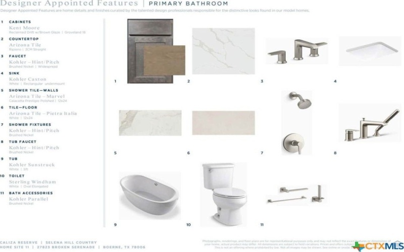 27823 Broken Serenade, Boerne, TX 78006, 4 Bedrooms Bedrooms, ,5 BathroomsBathrooms,Residential,For Sale,27823 Broken Serenade,0,599546