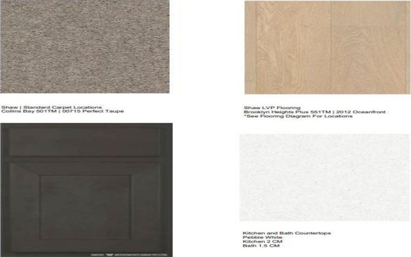 2144 Tule Way, Crandall, TX 75114, 4 Bedrooms Bedrooms, ,2 BathroomsBathrooms,Residential,For Sale,2144 Tule Way,0,21033674