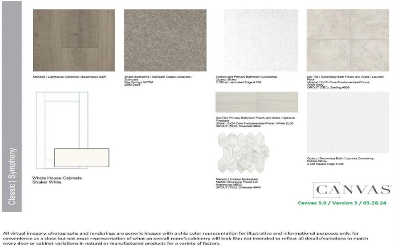 15032 Hierba Mora Drive, Fort Worth, TX 76052, 5 Bedrooms Bedrooms, ,3 BathroomsBathrooms,Residential,For Sale,15032 Hierba Mora Drive,0,21068936