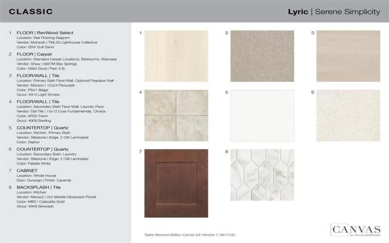 3108 Winecup Road, Celina, TX 75009, 4 Bedrooms Bedrooms, ,3 BathroomsBathrooms,Residential,For Sale,3108 Winecup Road,0,21113203