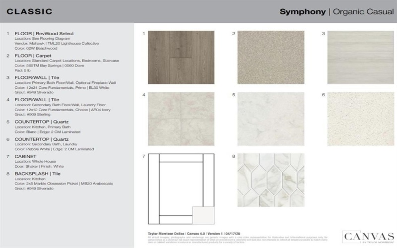 1410 Victory Terrace, Northlake, TX 76226, 4 Bedrooms Bedrooms, ,3 BathroomsBathrooms,Residential,For Sale,1410 Victory Terrace,0,21119745