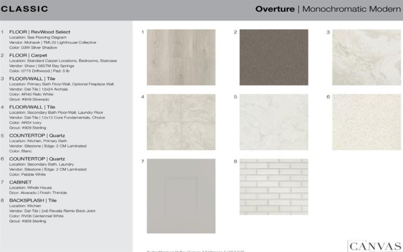 542 Wisteria Street, Oak Point, TX 75068, 4 Bedrooms Bedrooms, ,3 BathroomsBathrooms,Residential,For Sale,542 Wisteria Street,0,21120169