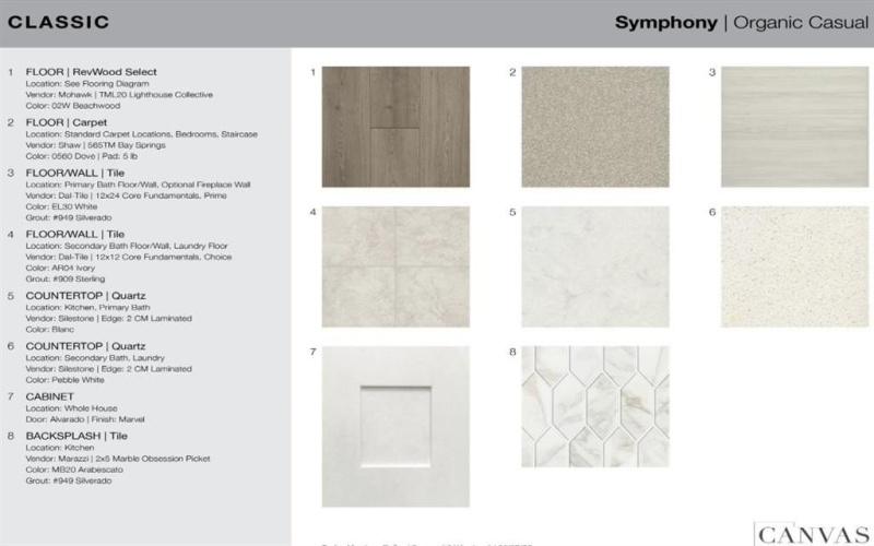 550 Wisteria Street, Oak Point, TX 75068, 4 Bedrooms Bedrooms, ,3 BathroomsBathrooms,Residential,For Sale,550 Wisteria Street,0,21120232