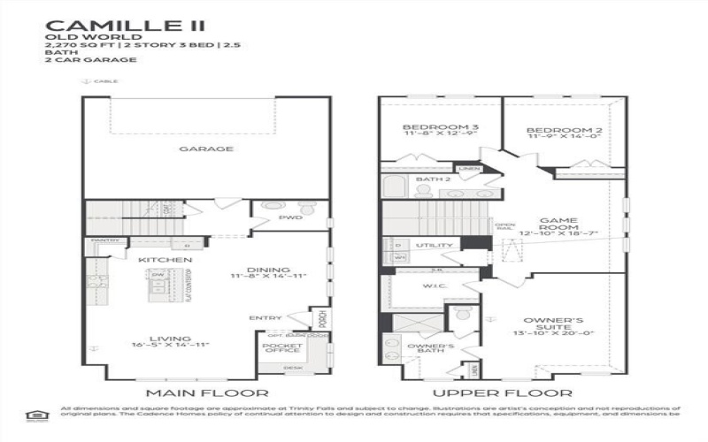 2516 Red Tailed Hawk Lane, McKinney, TX 75071, 3 Habitaciones Habitaciones , ,2 BañosBaños,Residential,En Venta,2516 Red Tailed Hawk Lane,0,21128980