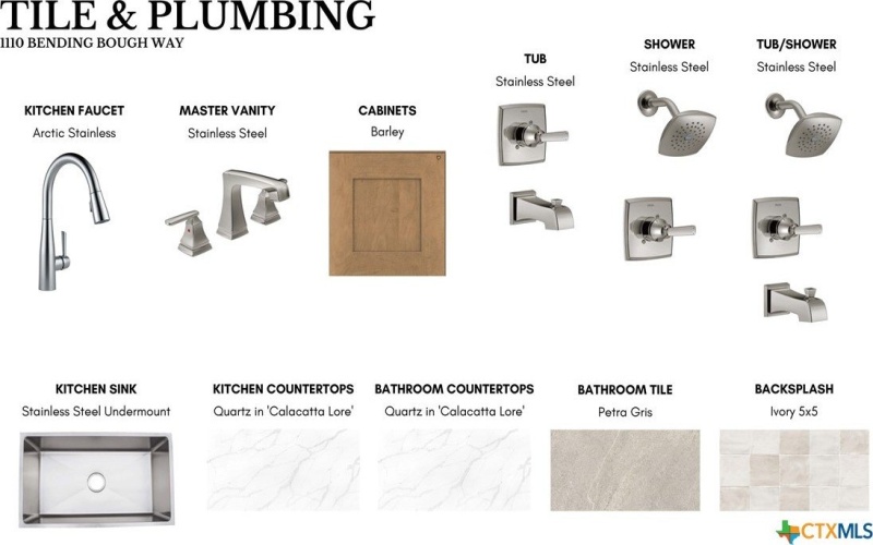 1110 Bending Bough Way, Temple, TX 76502, 4 Bedrooms Bedrooms, ,2 BathroomsBathrooms,Residential,For Sale,1110 Bending Bough Way,0,599666