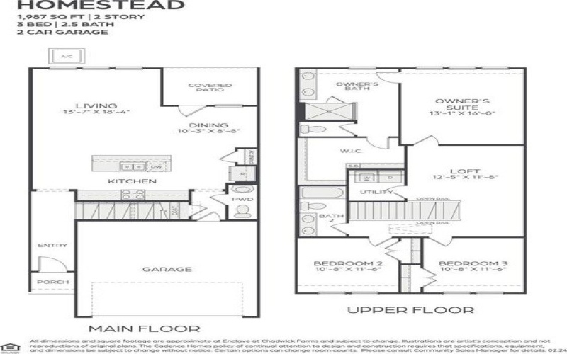 8925 Enclave Way, Northlake, TX 76262, 3 Bedrooms Bedrooms, ,2 BathroomsBathrooms,Residential,For Sale,8925 Enclave Way,0,21128793