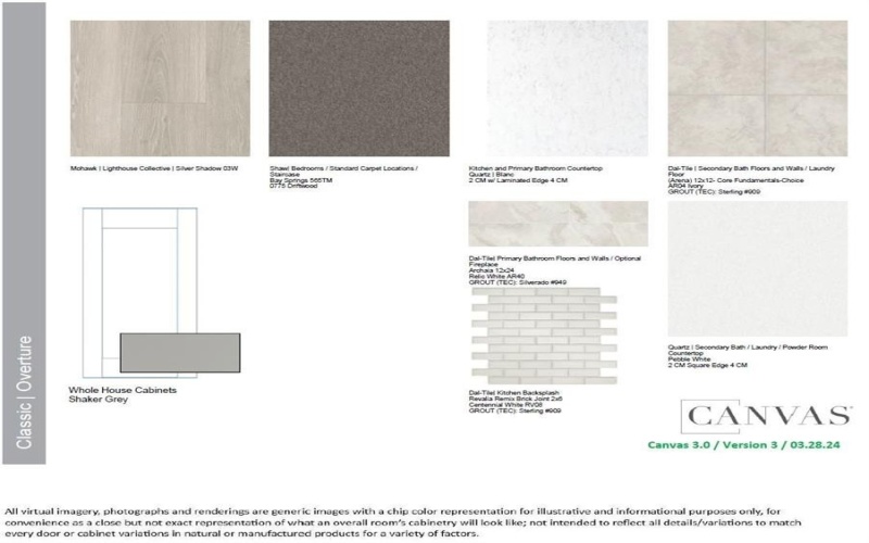 6808 Fort Parker Way, McKinney, TX 75071, 5 Bedrooms Bedrooms, ,5 BathroomsBathrooms,Residential,For Sale,6808 Fort Parker Way,0,21129659