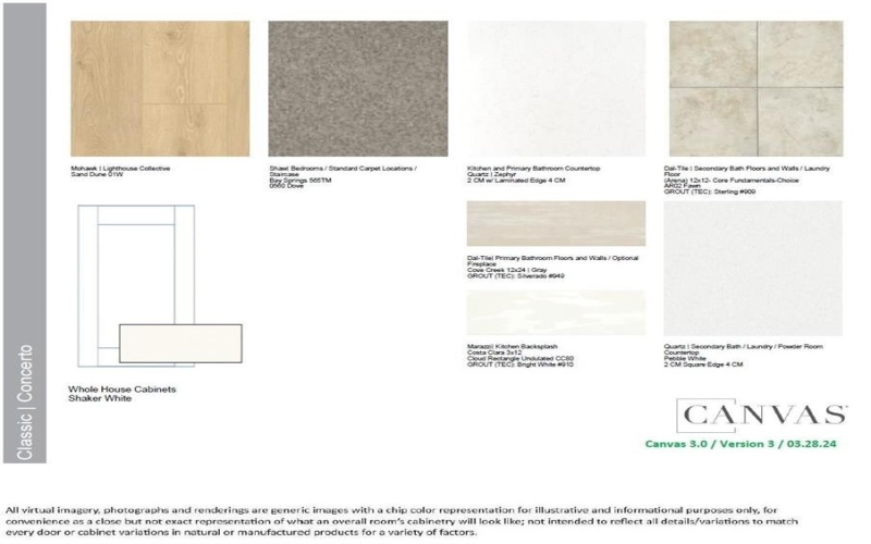 4205 Tawakoni Drive, McKinney, TX 75071, 5 Habitaciones Habitaciones , ,5 BañosBaños,Residential,En Venta,4205 Tawakoni Drive,0,21129865