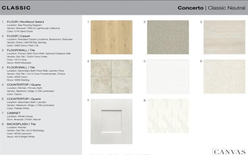 1616 Cedarberry Drive, Northlake, TX 76226, 5 Habitaciones Habitaciones , ,5 BañosBaños,Residential,En Venta,1616 Cedarberry Drive,0,21130036