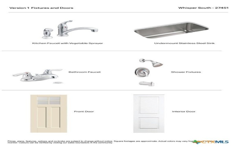 141 RAYMONDVILLE Path, San Marcos, TX 78666, 5 Bedrooms Bedrooms, ,3 BathroomsBathrooms,Residential,For Sale,141 RAYMONDVILLE Path,0,599738