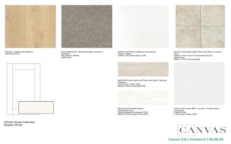 14921 Hierba Mora Drive, Fort Worth, TX 76052, 5 Bedrooms Bedrooms, ,3 BathroomsBathrooms,Residential,For Sale,14921 Hierba Mora Drive,0,21130647