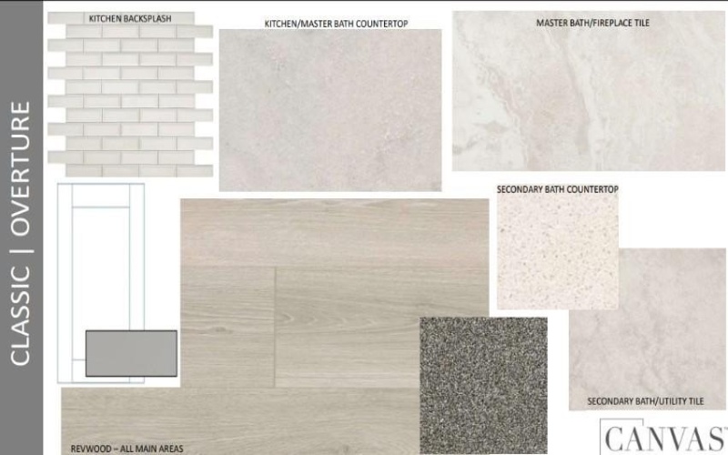 15049 Hierba Mora Drive, Fort Worth, TX 76052, 4 Bedrooms Bedrooms, ,2 BathroomsBathrooms,Residential,For Sale,15049 Hierba Mora Drive,0,21130728