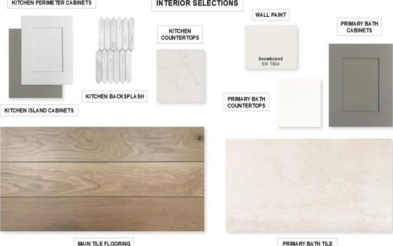 2821 Fargo Mews, Fate, TX 75087, 3 Habitaciones Habitaciones , ,2 BañosBaños,Residential,En Venta,2821 Fargo Mews,0,21130906