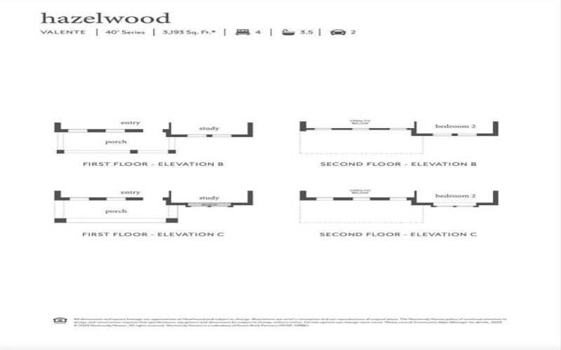 15701 Gladeside Avenue, Frisco, TX 75033, 4 Habitaciones Habitaciones , ,3 BañosBaños,Residential,En Venta,15701 Gladeside Avenue,0,21131299