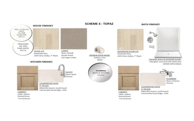 3820 Prairie Chapel Road, Royse City, TX 75189, 4 Bedrooms Bedrooms, ,2 BathroomsBathrooms,Residential,For Sale,3820 Prairie Chapel Road,0,21131729