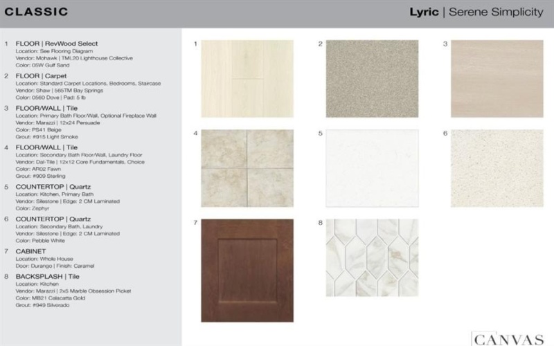 1600 Victory Terrace, Northlake, TX 76226, 5 Habitaciones Habitaciones , ,5 BañosBaños,Residential,En Venta,1600 Victory Terrace,0,21132966