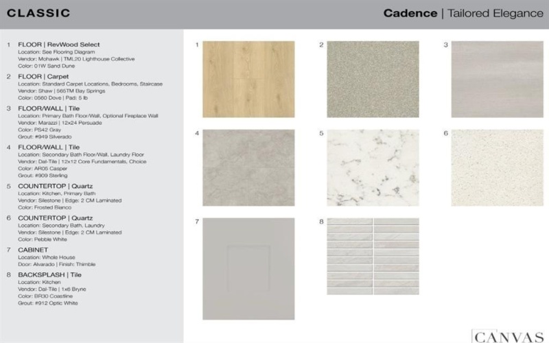 1520 Cedarberry Drive, Northlake, TX 76226, 4 Habitaciones Habitaciones , ,5 BañosBaños,Residential,En Venta,1520 Cedarberry Drive,0,21133339