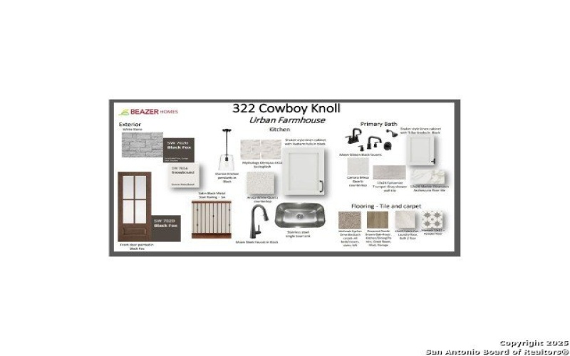 322 Cowboy Knoll, Cibolo, TX 78108, 4 Bedrooms Bedrooms, ,2 BathroomsBathrooms,Residential,For Sale,322 Cowboy Knoll,0,1928771