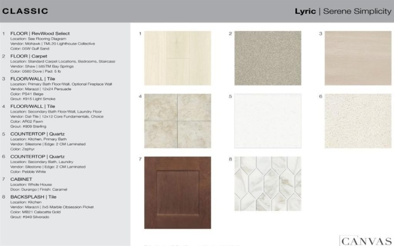 1714 Camelia Avenue, Northlake, TX 76226, 4 Habitaciones Habitaciones , ,5 BañosBaños,Residential,En Venta,1714 Camelia Avenue,0,21133589