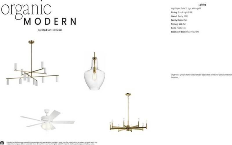 820 River Sky Road, Lavon, TX 75166, 5 Bedrooms Bedrooms, ,5 BathroomsBathrooms,Residential,For Sale,820 River Sky Road,0,21134154