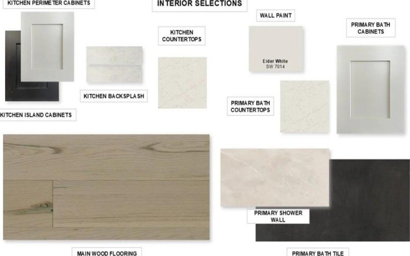 1912 Terraces Boulevard, Rockwall, TX 75087, 4 Bedrooms Bedrooms, ,5 BathroomsBathrooms,Residential,For Sale,1912 Terraces Boulevard,0,21134721