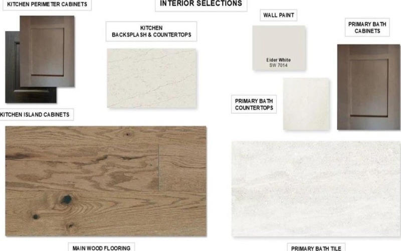 1906 Terraces Boulevard, Rockwall, TX 75087, 4 Habitaciones Habitaciones , ,3 BañosBaños,Residential,En Venta,1906 Terraces Boulevard,0,21134765