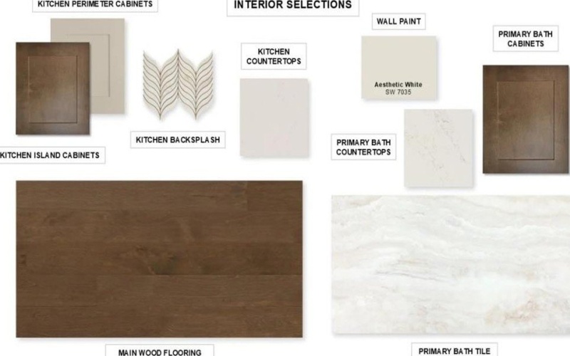 1936 Foothill Road, Rockwall, TX 75087, 4 Habitaciones Habitaciones , ,3 BañosBaños,Residential,En Venta,1936 Foothill Road,0,21134803