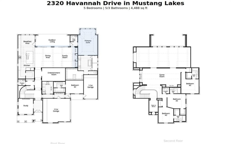 2320 Havannah Drive, Celina, TX 75009, 5 Habitaciones Habitaciones , ,6 BañosBaños,Residential,En Venta,2320 Havannah Drive,0,21135343