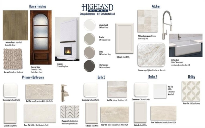 921 Schuberts Road, Fort Worth, TX 76247, 4 Habitaciones Habitaciones , ,3 BañosBaños,Residential,En Venta,921 Schuberts Road,0,21135557