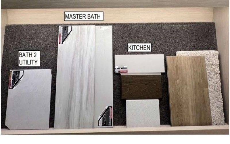 609 Godley Branch, Godley, TX 76044, 4 Habitaciones Habitaciones , ,2 BañosBaños,Residential,En Venta,609 Godley Branch,0,21136342