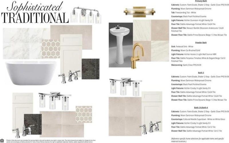 3116 Apple Creek Lane, Northlake, TX 76226, 4 Habitaciones Habitaciones , ,5 BañosBaños,Residential,En Venta,3116 Apple Creek Lane,0,21136929