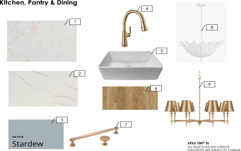 6962 100th Street, Lubbock, TX 79424, 4 Bedrooms Bedrooms, ,3 BathroomsBathrooms,Residential,For Sale,6962 100th Street,0,202564412