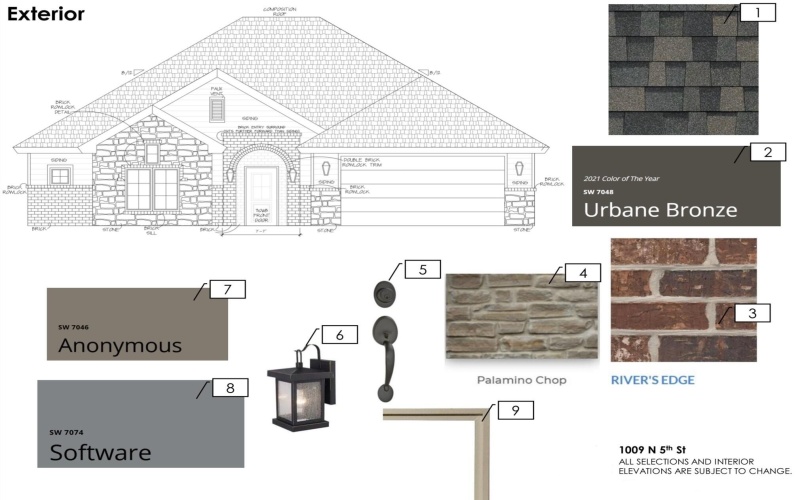 1009 N 5th Street, Wolfforth, TX 79382, 3 Bedrooms Bedrooms, ,2 BathroomsBathrooms,Residential,For Sale,1009 N 5th Street,0,202564414