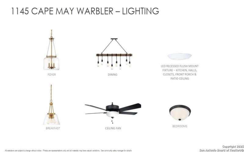 1145 Cape May Warbler, New Braunfels, TX 78132, 4 Bedrooms Bedrooms, ,3 BathroomsBathrooms,Residential,For Sale,1145 Cape May Warbler,0,1929885