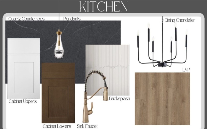 2670 Lady Andrea, Corpus Christi, TX 78415, 4 Habitaciones Habitaciones , ,2 BañosBaños,Residential,En Venta,2670 Lady Andrea,0,469168