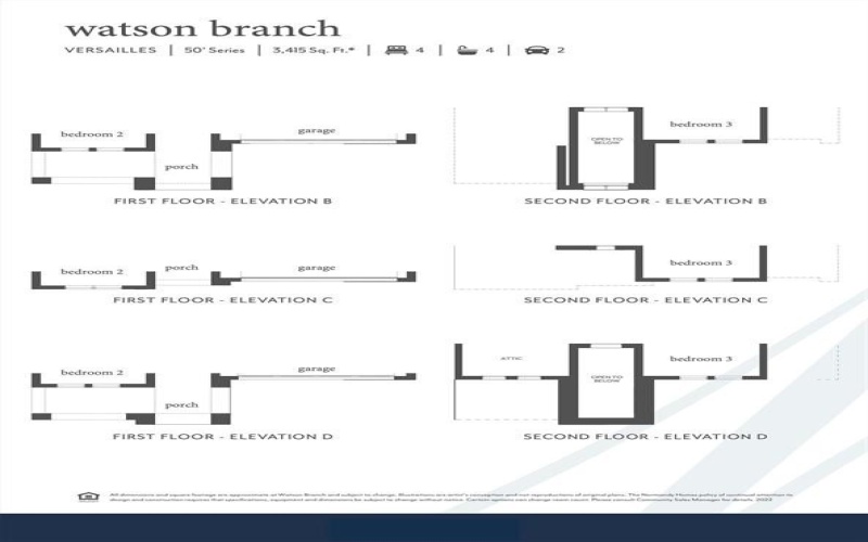 1408 Watson Branch Lane, Mansfield, TX 76063, 5 Habitaciones Habitaciones , ,6 BañosBaños,Residential,En Venta,1408 Watson Branch Lane,0,21138922