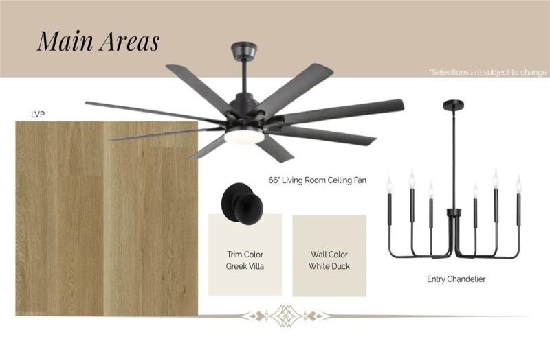 2674 Lady Andrea, Corpus Christi, TX 78415, 3 Habitaciones Habitaciones , ,2 BañosBaños,Residential,En Venta,2674 Lady Andrea,0,469193