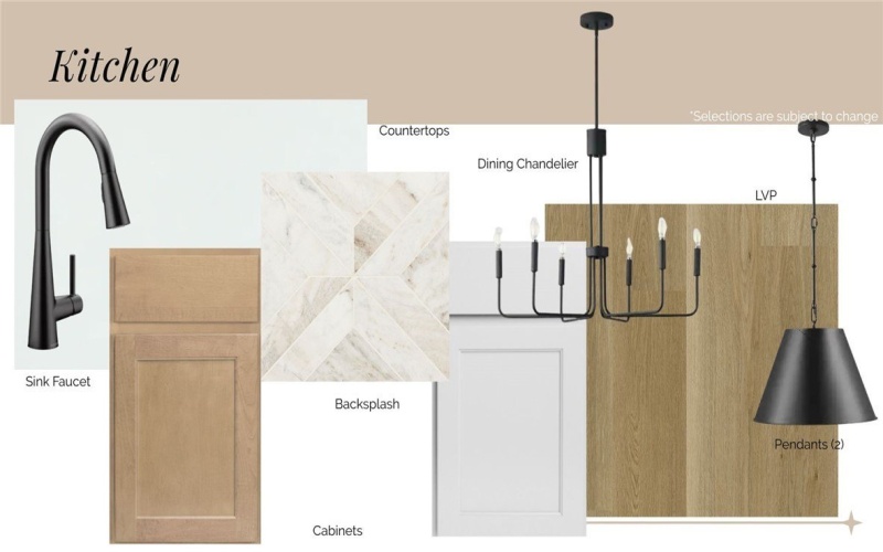 2674 Lady Andrea, Corpus Christi, TX 78415, 3 Habitaciones Habitaciones , ,2 BañosBaños,Residential,En Venta,2674 Lady Andrea,0,469193