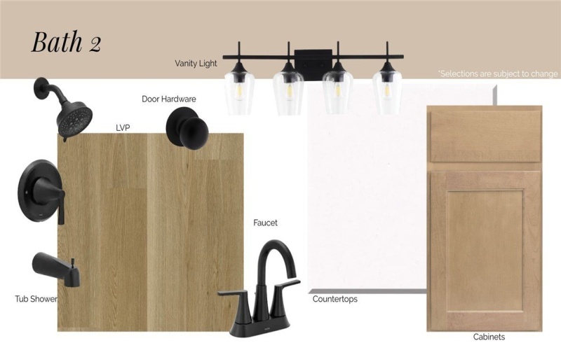 2674 Lady Andrea, Corpus Christi, TX 78415, 3 Habitaciones Habitaciones , ,2 BañosBaños,Residential,En Venta,2674 Lady Andrea,0,469193