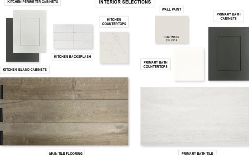 2821 Buckingham Lane, Celina, TX 75009, 4 Bedrooms Bedrooms, ,3 BathroomsBathrooms,Residential,For Sale,2821 Buckingham Lane,0,21139479